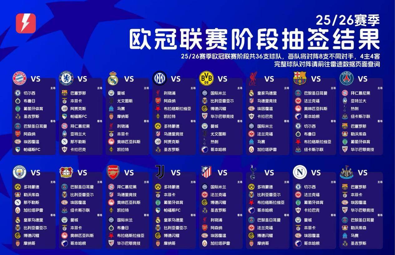 九州娱乐登录入口-欧国联淘汰赛对阵名单公布，强强对话的简单介绍